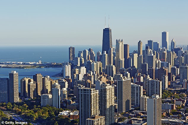 It was followed by Chicago (pictured) and Detroit which both saw property values rise by 8.9 percent each